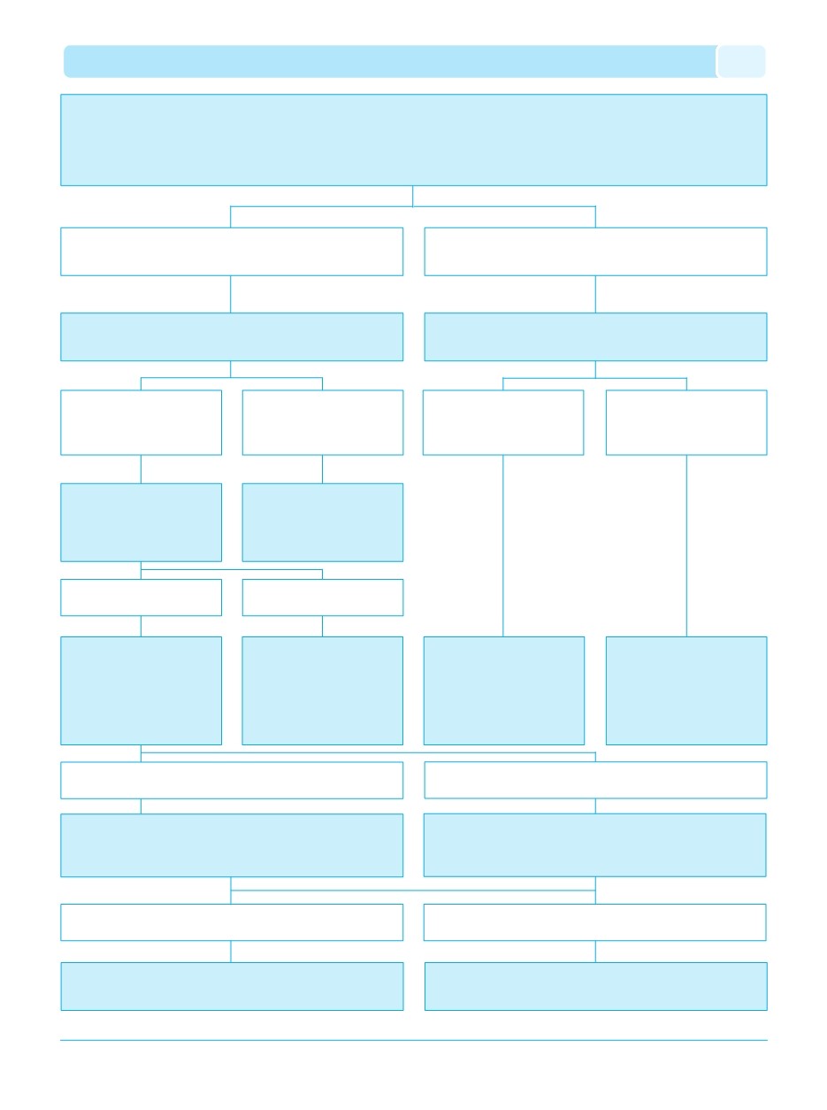 background imagepx;